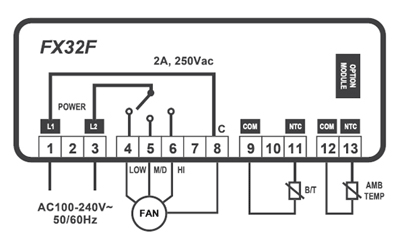 FX32F Diagram