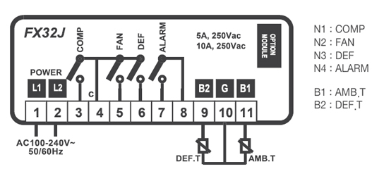 FX32J diagram