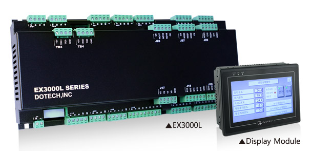 EX3000 display